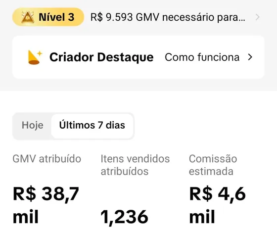 Painel do TikTok Shop dos últimos 7 dias com R$ 4,6 mil de comissão estimada